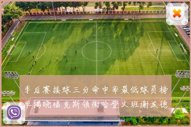 季后赛接球三分命中率最低球员榜单揭晓福克斯领衔哈登文班谢泼德紧随其后